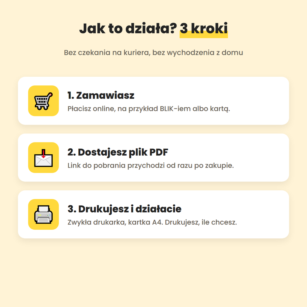 Jak to działa: zamawiasz, dostajesz PDF, drukujesz