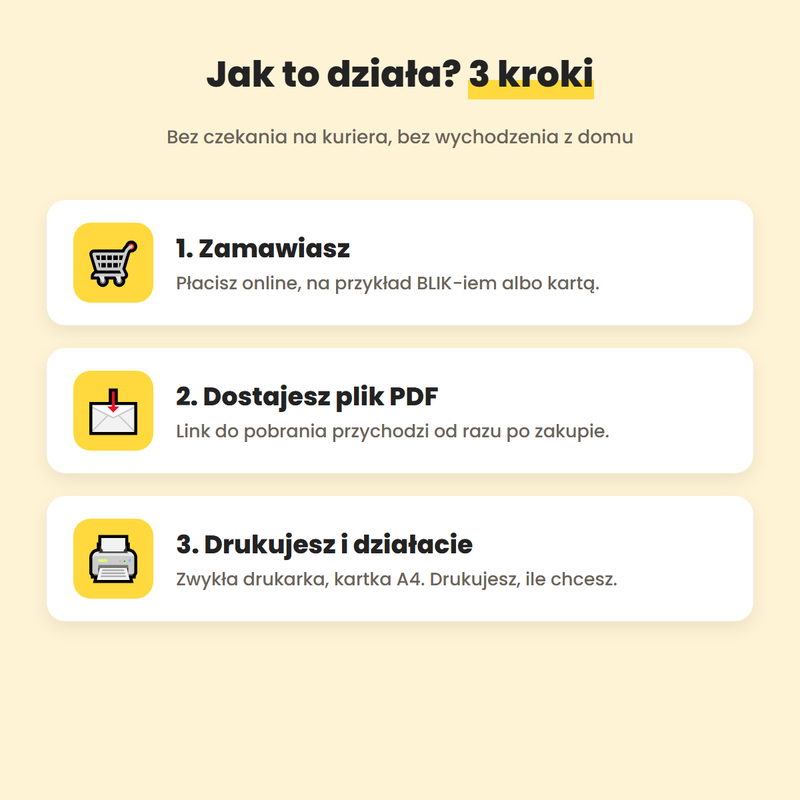 Jak to działa w trzech krokach